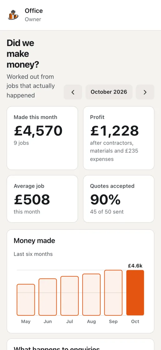 Office dashboard in the Handy 4 London Contractors app
