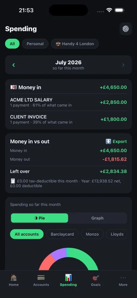 Money Map spending screen
